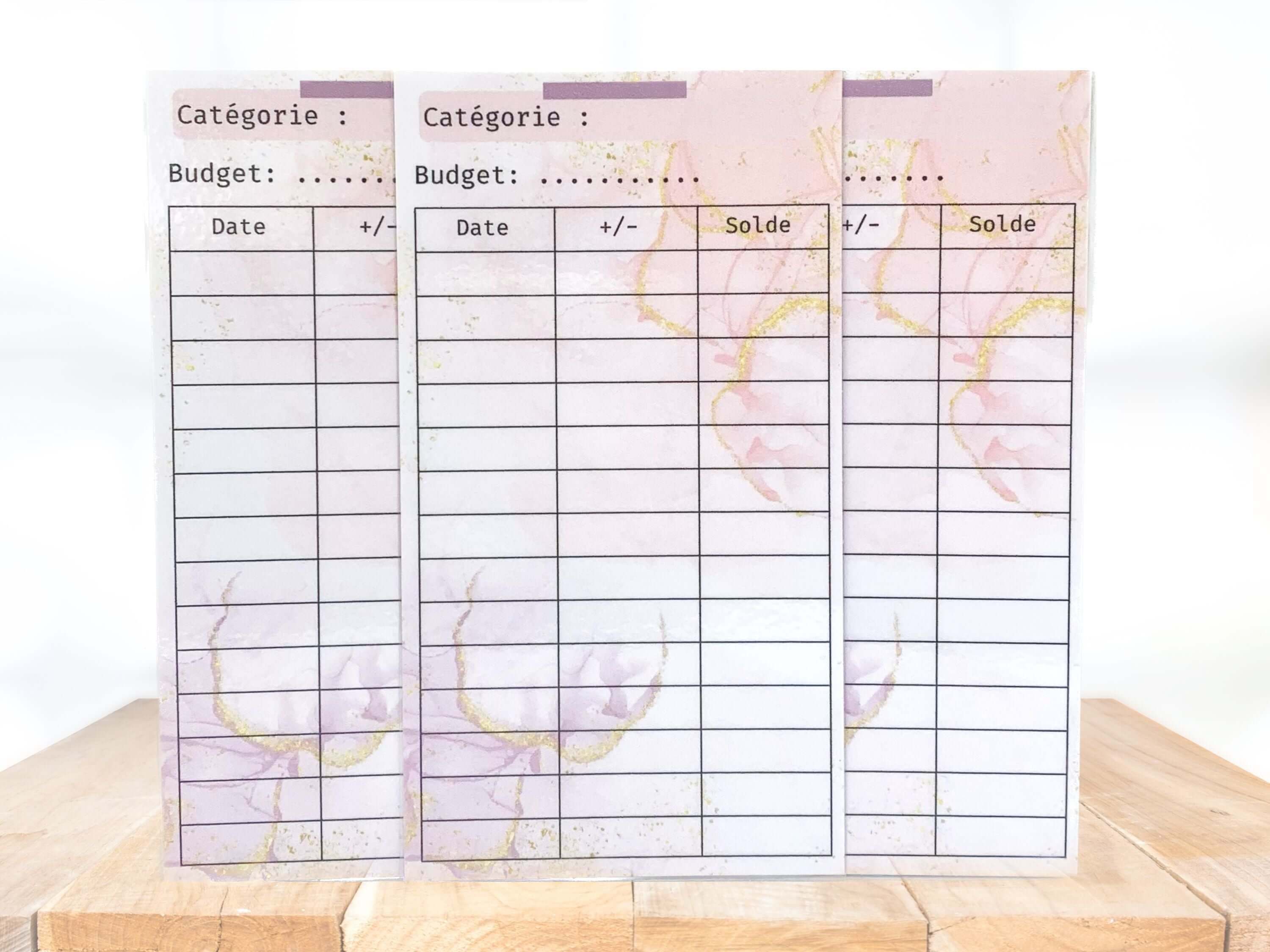 Tracker dépenses A6 par catégories de budget –
