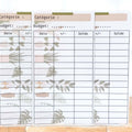 tracker budget collection Plantes